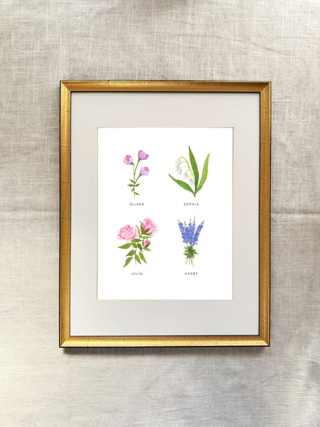 custom birth month flower prints
