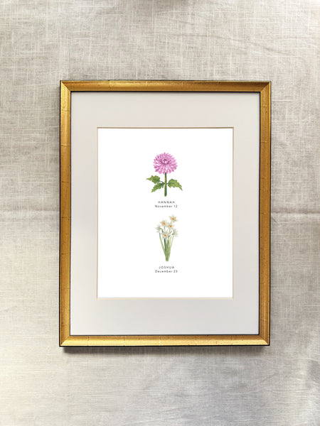 custom birth month flower prints